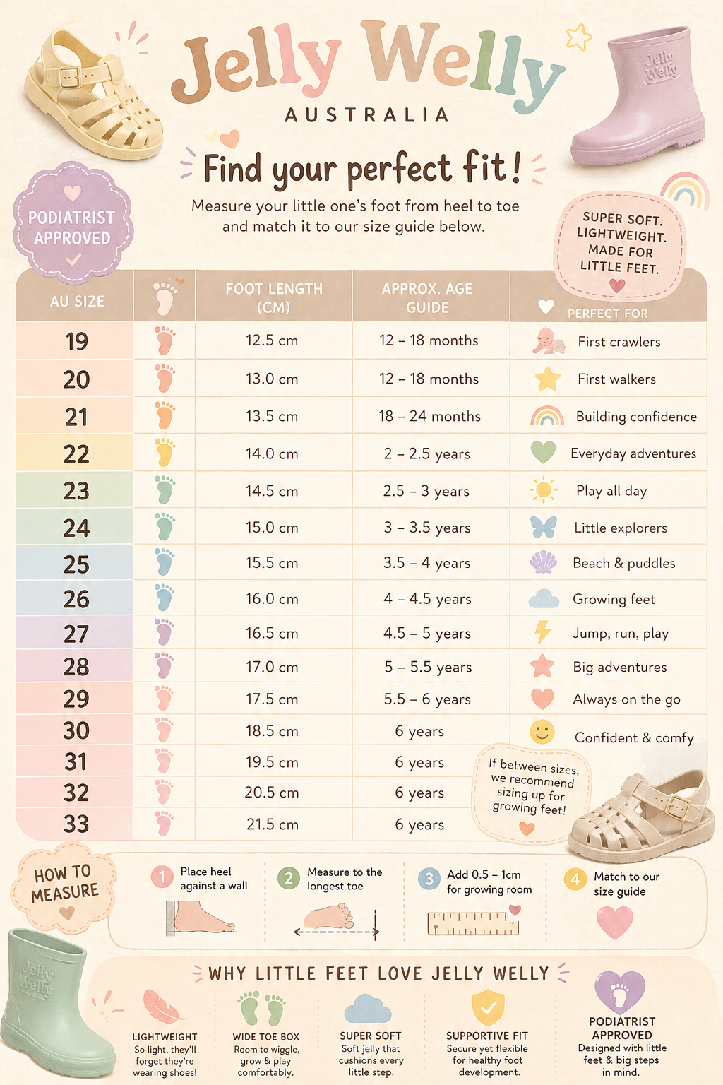 Lavender Honey Jelly Sandal