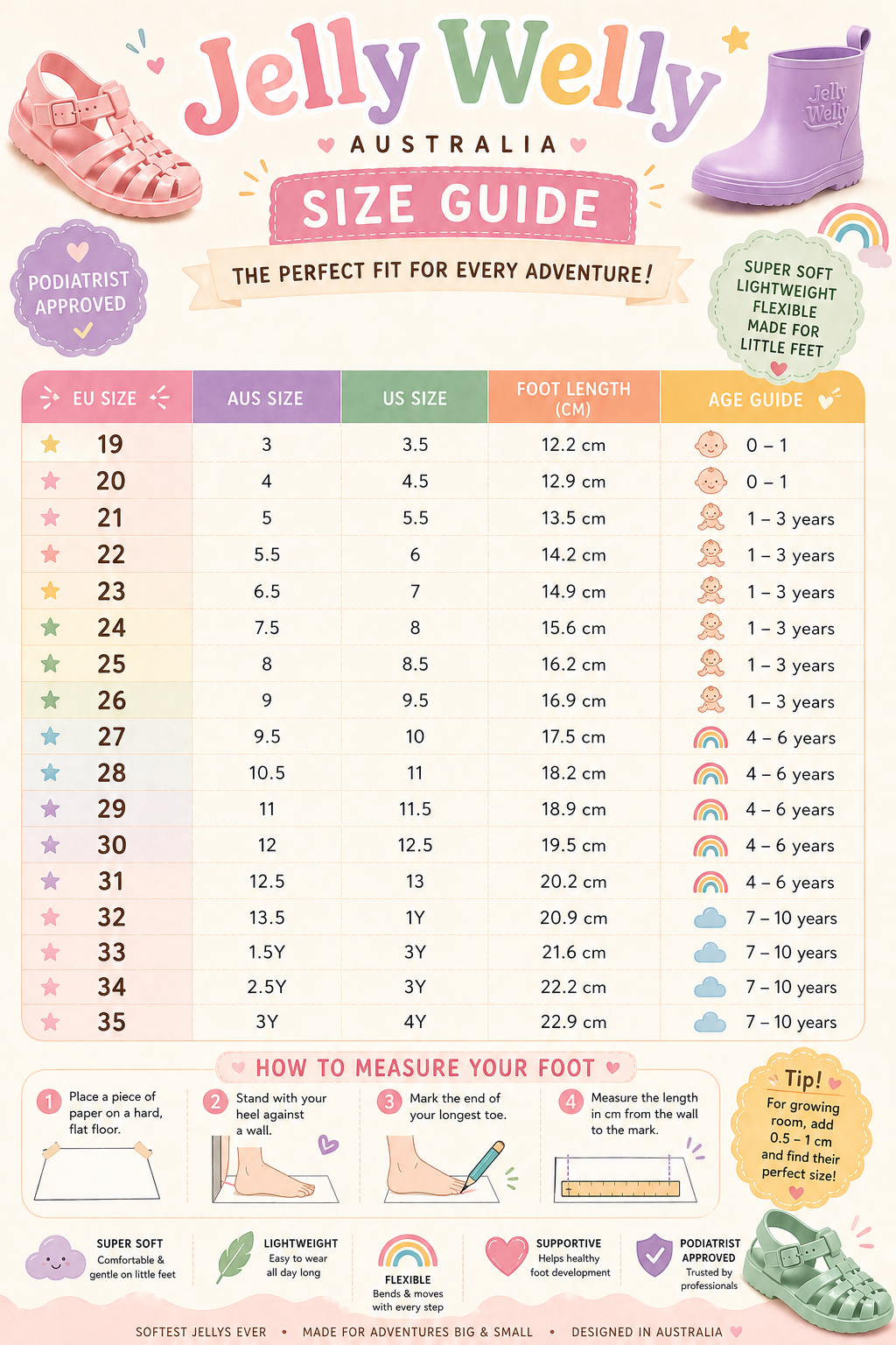 Lemon Sorbet Jelly Sandal